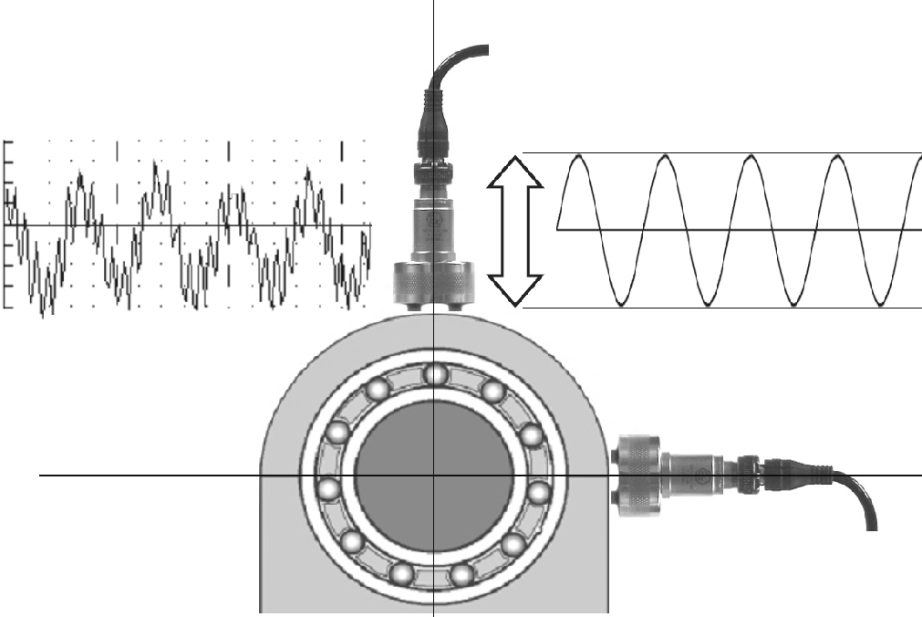 Vibration image